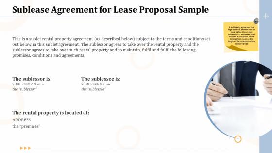 Sublease agreement for lease proposal sample ppt powerpoint presentation example