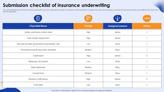 Submission Checklist Of Insurance Underwriting