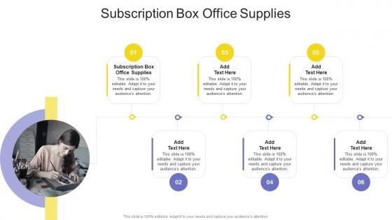 Subscription Box Office Supplies In Powerpoint And Google Slides Cpb