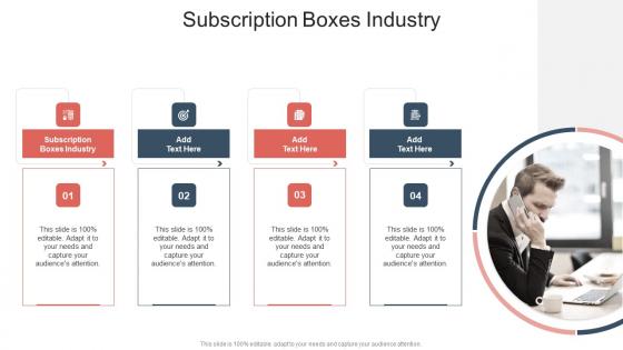 Subscription Boxes Industry In Powerpoint And Google Slides Cpb