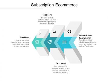 Subscription ecommerce ppt powerpoint presentation ideas outline cpb