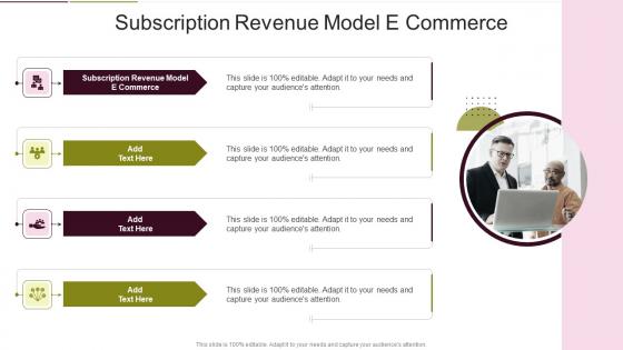 Subscription Revenue Model E Commerce In Powerpoint And Google Slides Cpb