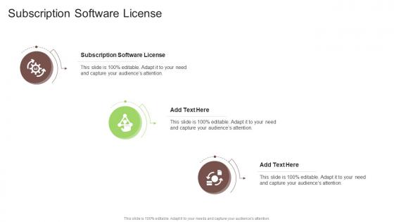 Subscription Software License In Powerpoint And Google Slides Cpb