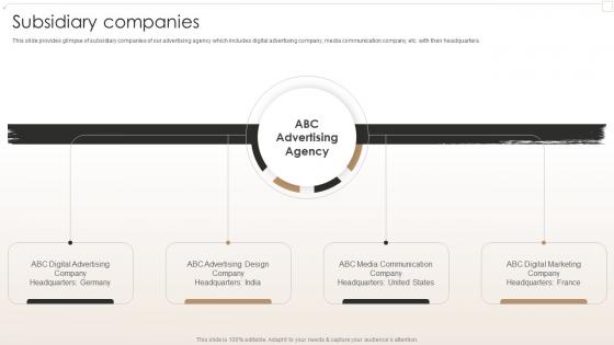 Subsidiary Companies Creative Agency Company Profile Ppt Slides Graphics Template