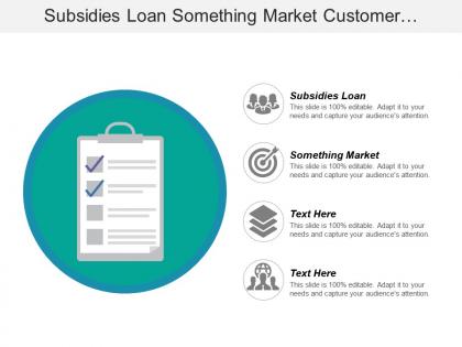 Subsidies loan something market customer perception position product