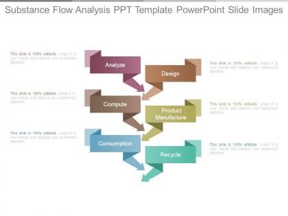 Substance flow analysis ppt template powerpoint slide images