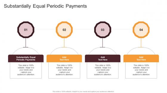 Substantially Equal Periodic Payments In Powerpoint And Google Slides Cpb