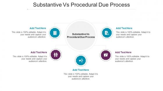 Substantive Vs Procedural Due Process Ppt Powerpoint Presentation Portfolio Cpb