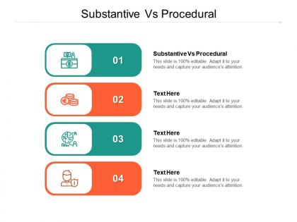 Substantive vs procedural ppt powerpoint presentation outline inspiration cpb