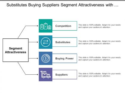 Substitutes buying suppliers segment attractiveness with icons and boxes