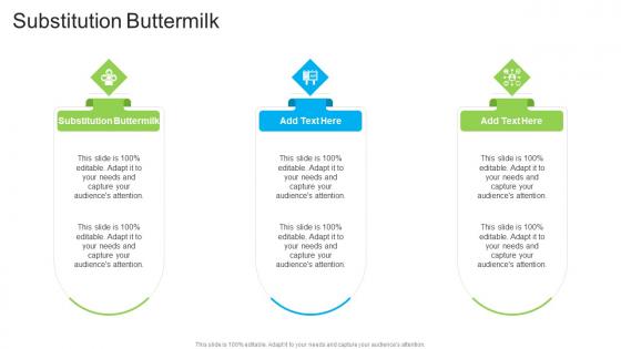 Substitution Buttermilk In Powerpoint And Google Slides Cpb