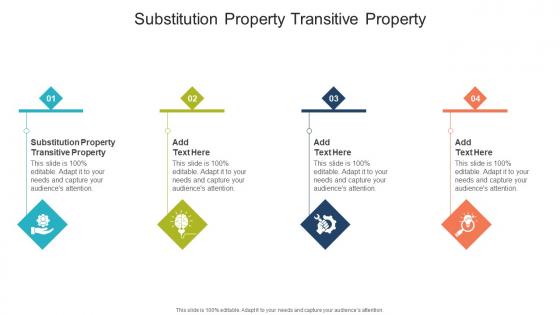 Substitution Property Transitive Property In Powerpoint And Google Slides Cpb