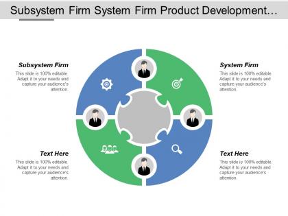 Subsystem firm system firm product development evaluation validation