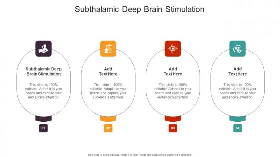 Subthalamic Deep Brain Stimulation In Powerpoint And Google Slides Cpb