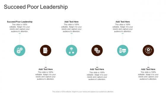 Succeed Poor Leadership In Powerpoint And Google Slides Cpb