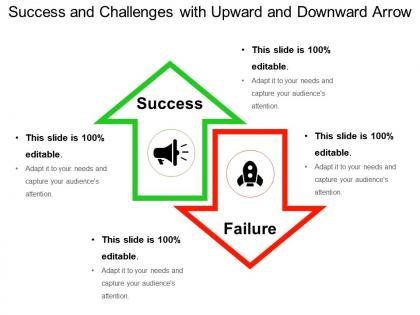 Success and challenges with upward and downward arrow