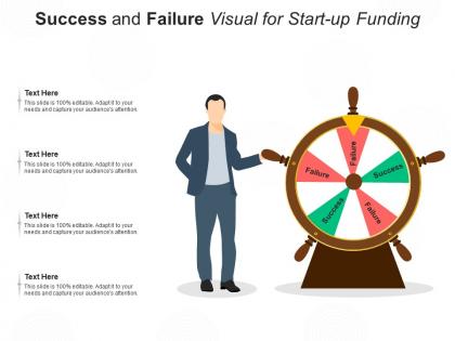Success and failure visual for start up funding infographic template