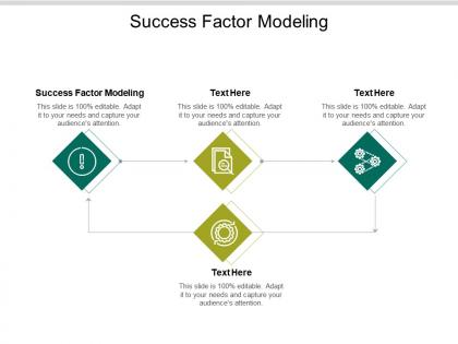 Success factor modeling ppt powerpoint presentation infographic template design ideas cpb