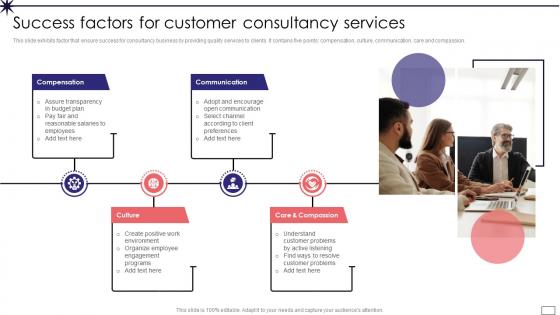 Success Factors For Customer Consultancy Services