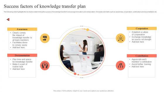 Success Factors Of Knowledge Transfer Plan