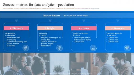 Success Metrics For Data Analytics Speculation Transformation Toolkit Data Analytics Business Intelligence