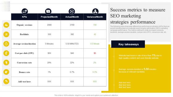 Success Metrics To Measure SEO Marketing Strategies Performance Go To Market Strategy For Startup Strategy SS V