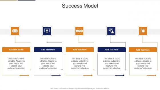 Success Model In Powerpoint And Google Slides Cpb