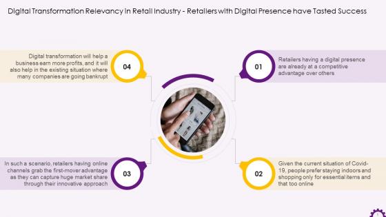 Success Of Retails With Digital Presence Training Ppt