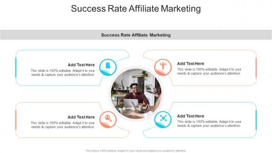 Success Rate Affiliate Marketing In Powerpoint And Google Slides Cpb
