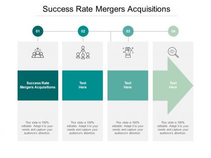 Success rate mergers acquisitions ppt powerpoint presentation pictures clipart cpb