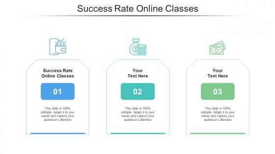Success Rate Online Classes Ppt Powerpoint Presentation Icon Templates Cpb