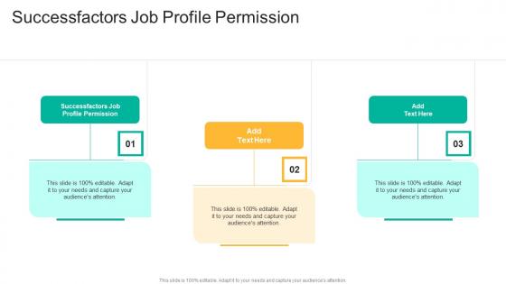 Successfactors Job Profile Permission In Powerpoint And Google Slides Cpb
