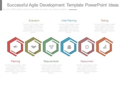 Successful agile development template powerpoint ideas