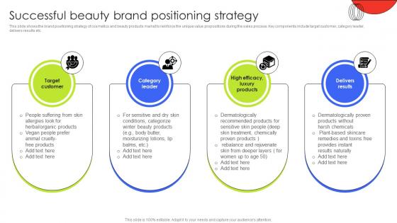 Successful Beauty Brand Positioning Strategy Customer Demographic Segmentation MKT SS V