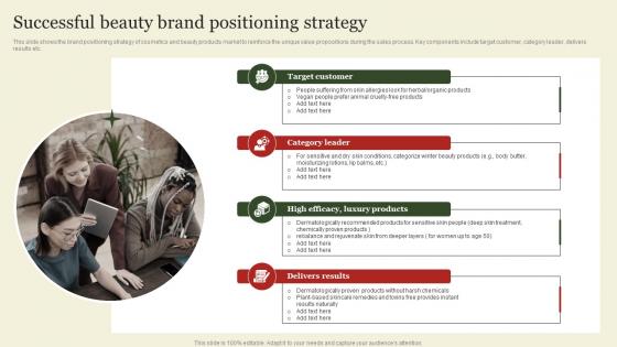 Successful Beauty Brand Positioning Strategy Market Segmentation And Targeting Strategies Overview MKT SS V