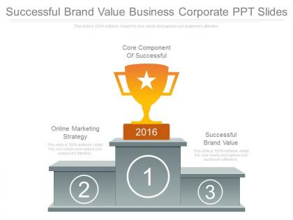 Successful brand value business corporate ppt slides