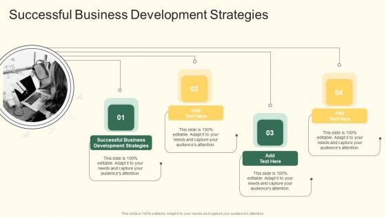 Successful Business Development Strategies In Powerpoint And Google Slides Cpb