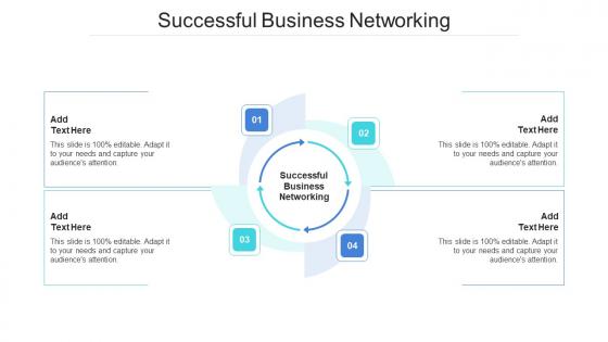 Successful Business Networking In Powerpoint And Google Slides Cpb