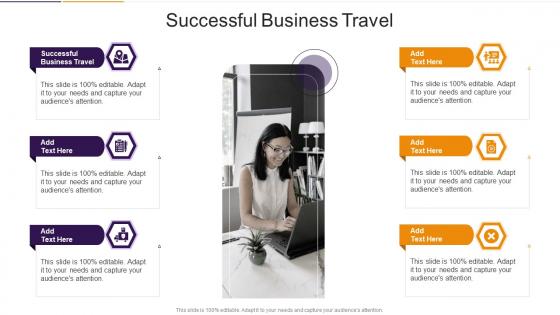 Successful Business Travel In Powerpoint And Google Slides Cpb