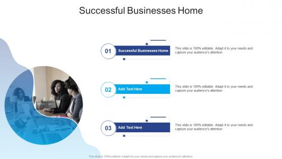 Successful Businesses Home In Powerpoint And Google Slides Cpb