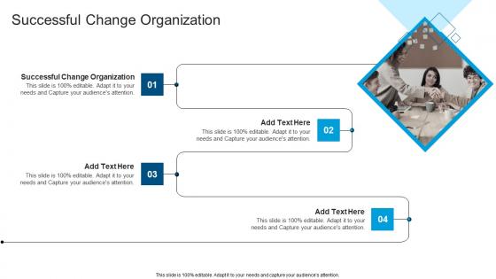 Successful Change Organization In Powerpoint And Google Slides Cpb