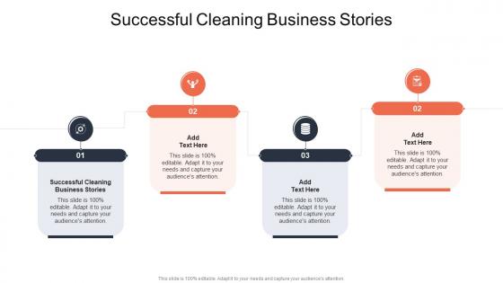 Successful Cleaning Business Stories In Powerpoint And Google Slides Cpb