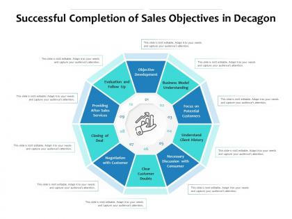 Successful completion of sales objectives in decagon