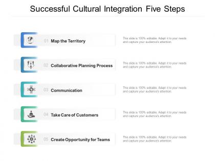 Successful cultural integration five steps