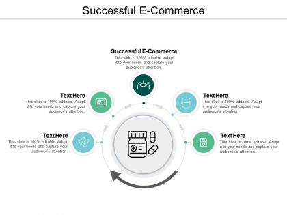 Successful e commerce ppt powerpoint presentation inspiration backgrounds cpb