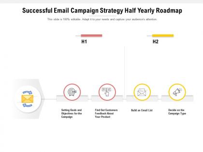 Successful email campaign strategy half yearly roadmap
