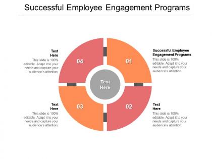 Successful employee engagement programs ppt powerpoint presentation pictures slides cpb