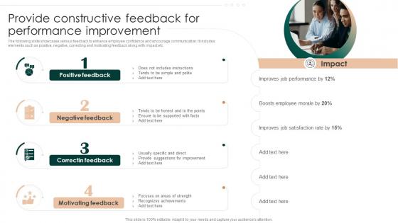 Successful Employee Performance Provide Constructive Feedback For Performance Improvement