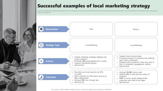 Successful Examples Of Local Marketing Micromarketing Strategies For Personalized MKT SS V
