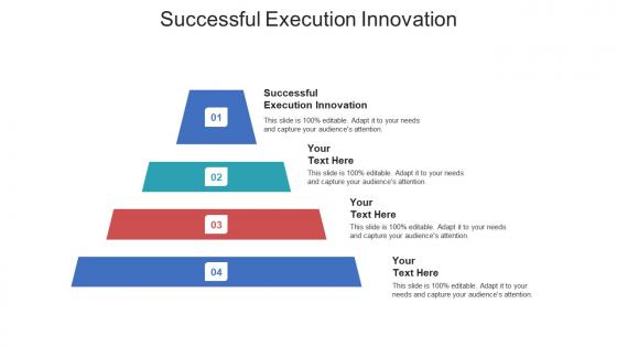 Successful execution innovation ppt powerpoint presentation infographic template outline cpb
